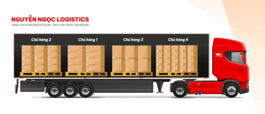 giải pháp vận chuyển hàng lẻ LTL