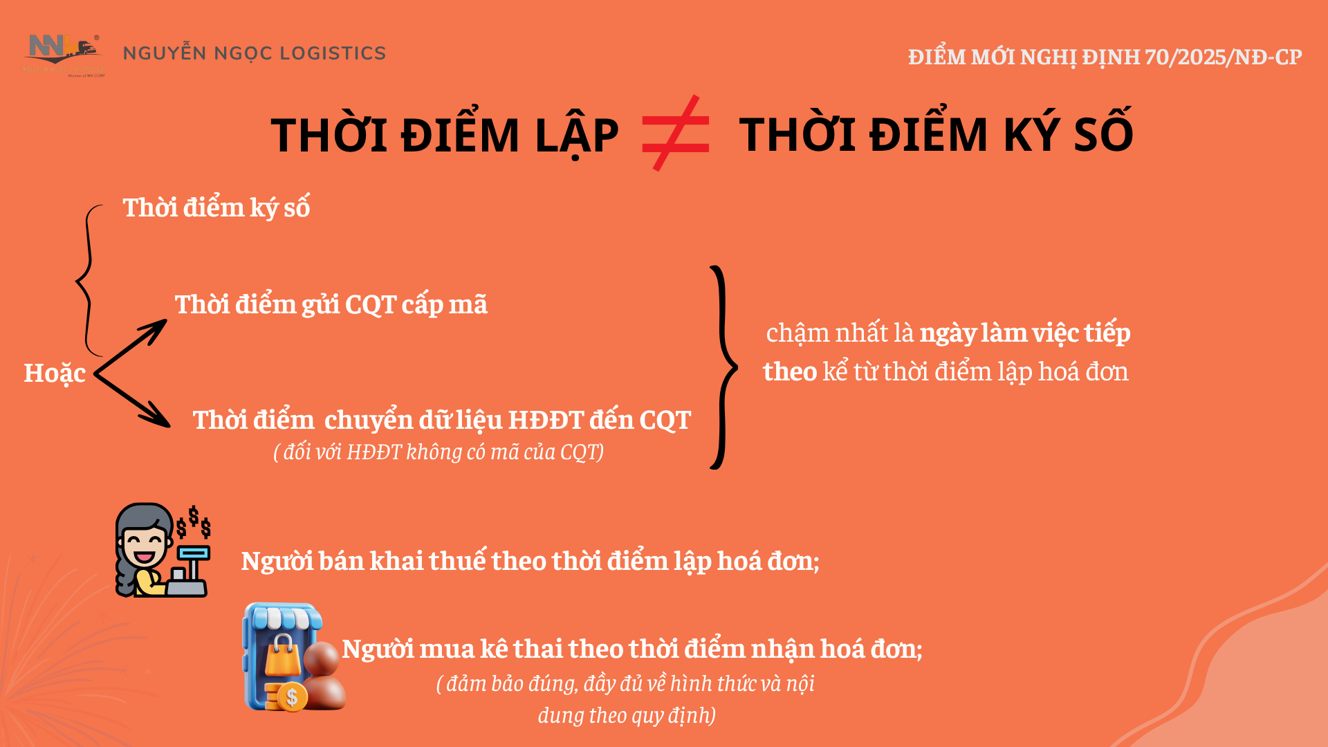Thời điểm lập hoá đơn khác thời điểm ký số